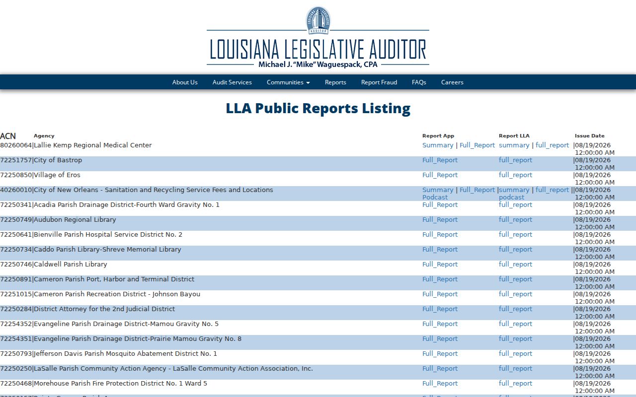 Beauregard Parish traffic ticket justice of the peace audit index and district records